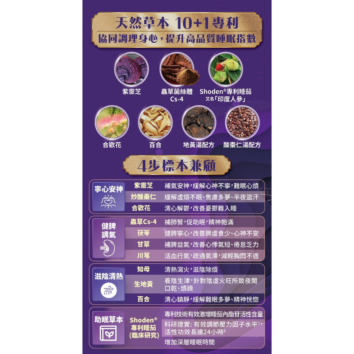 Royal Medic Calming Ganoderma 45 Capsules