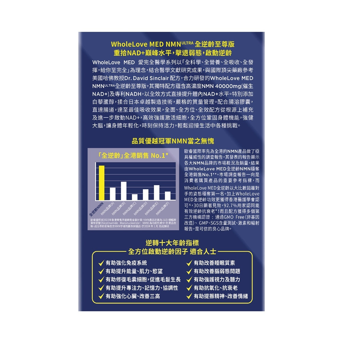 WholeLove MED愛完全醫學系列全逆齡至尊版NMN 80粒
