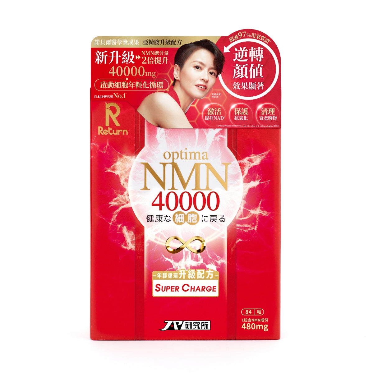 Return回本細胞年輕化·逆齡配方NMN 40000 84粒