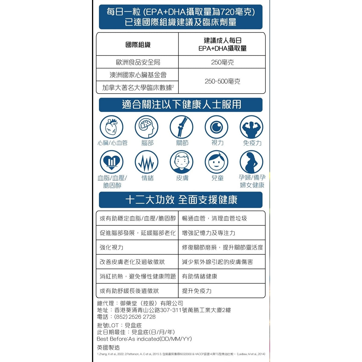 Haruka激腦素800+(加強版) 60粒