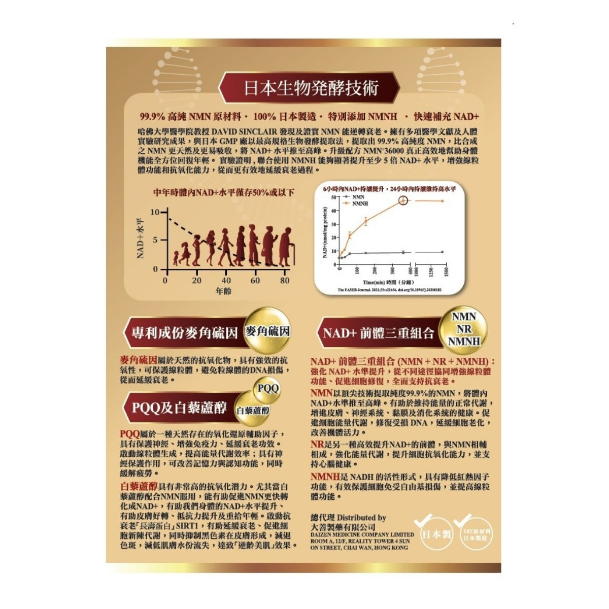 DaiZen大善NMN+ 36000極致逆齡鉑金版 90粒
