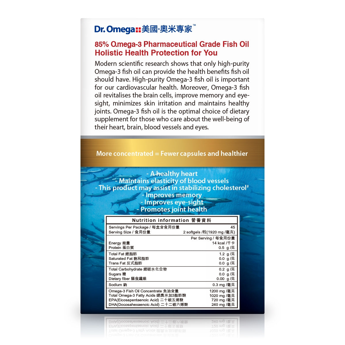 Dr.Omega美國．奧米專家 85%奧．米加3醫療級超純魚油丸 90粒