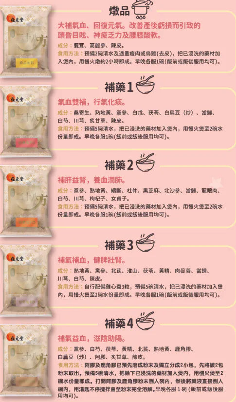Wai Yuen Tong 28-days Postnatal Care Soup Premium Pack 28 packs