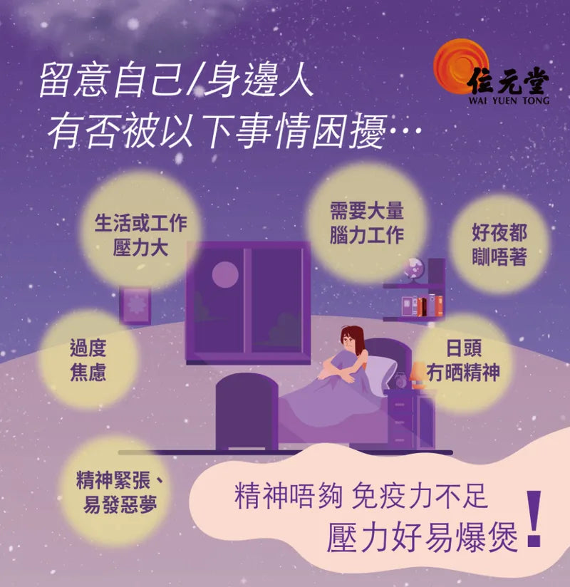 Wai Yuen Tong 位元堂 紫靈芝60粒裝