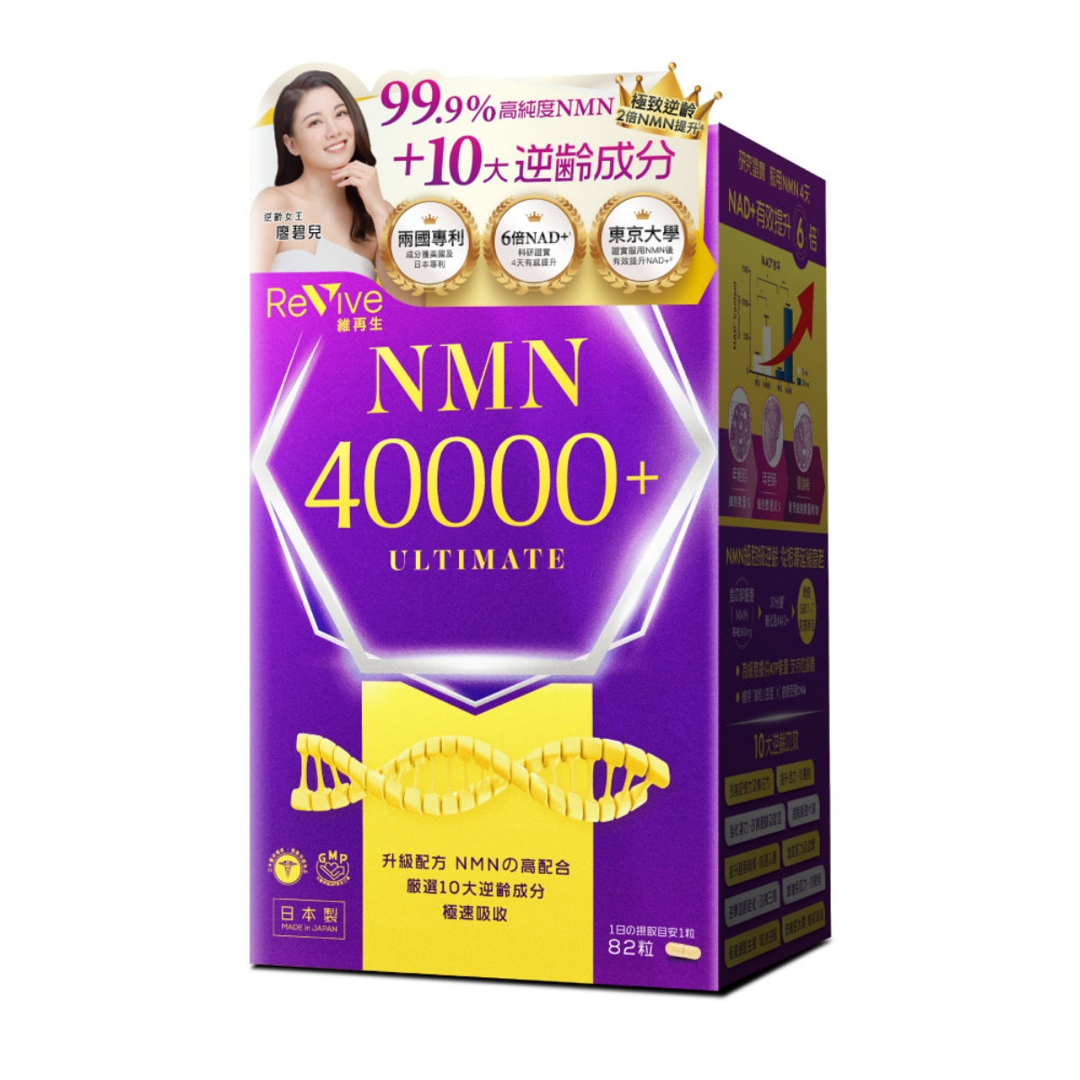 Revive維再生NMN 40000+ 82粒