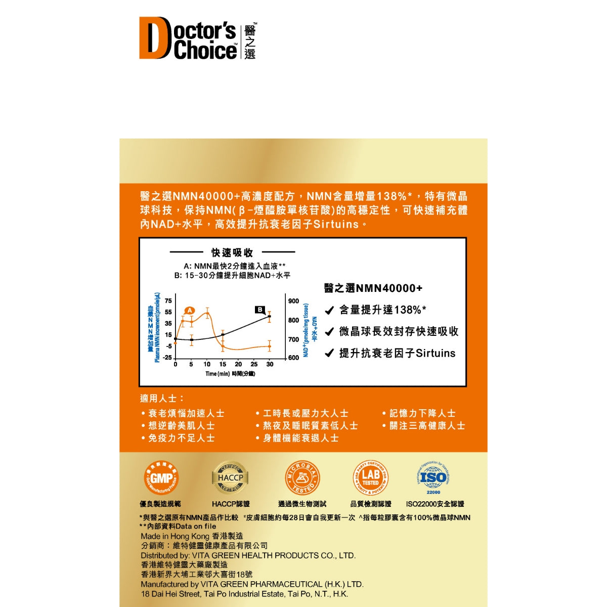 Doctor's Choice NMN 40000+ 156 Capsules