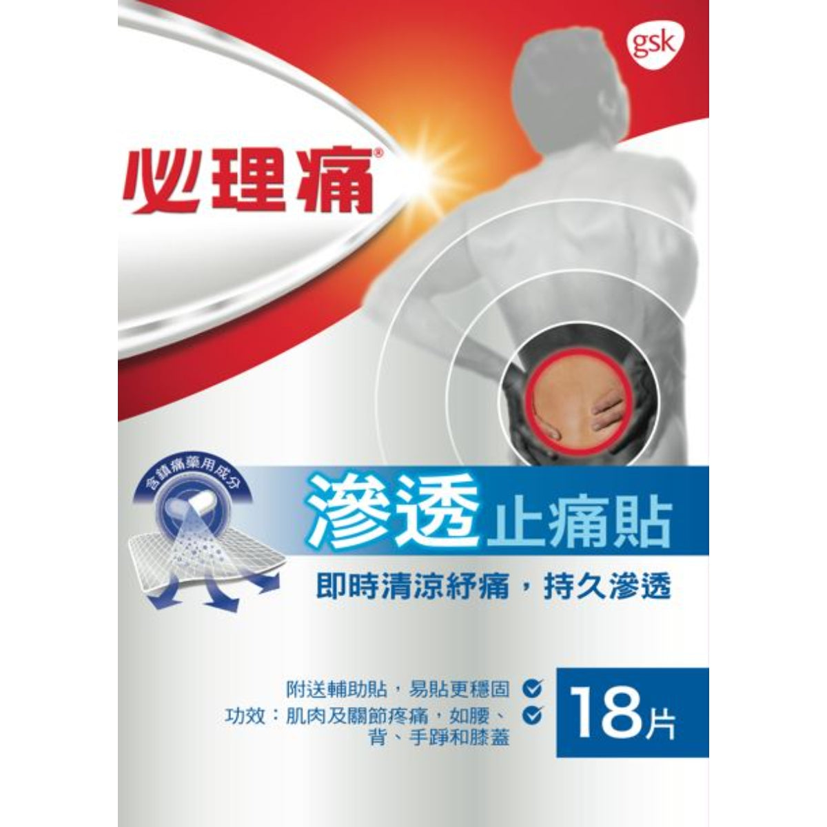 Panadol必理痛滲透止痛貼 18片