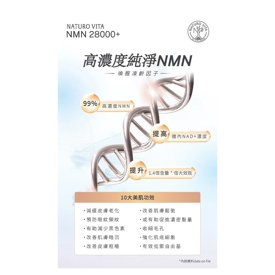 NATURO VITA - NMN 28000+ 112粒 <高濃度純淨NMN 細胞級逆齡 提高NAD+