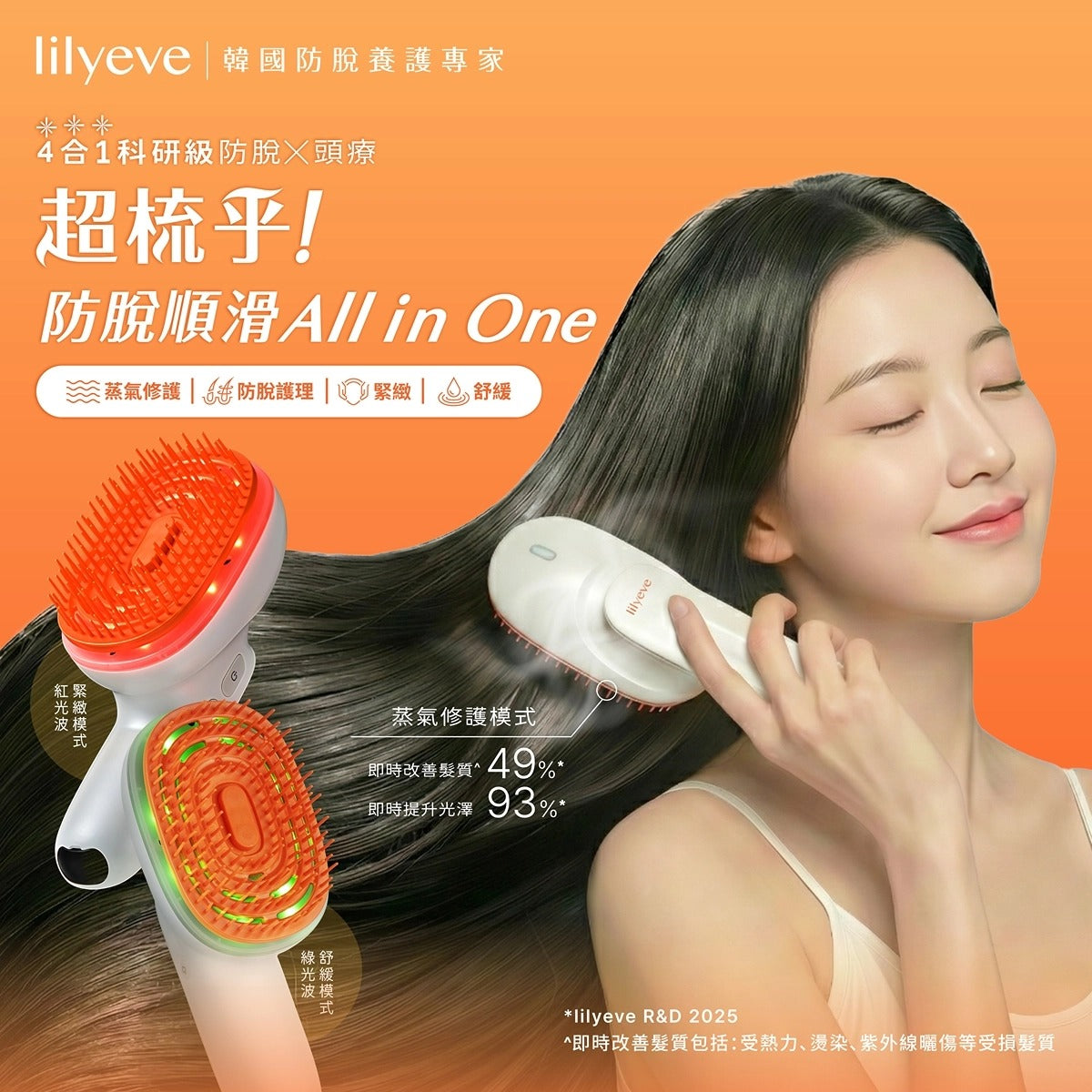 lilyeve蒸氣髮肌頭療梳套裝(機器1部 + 護髮精油膠囊2粒)