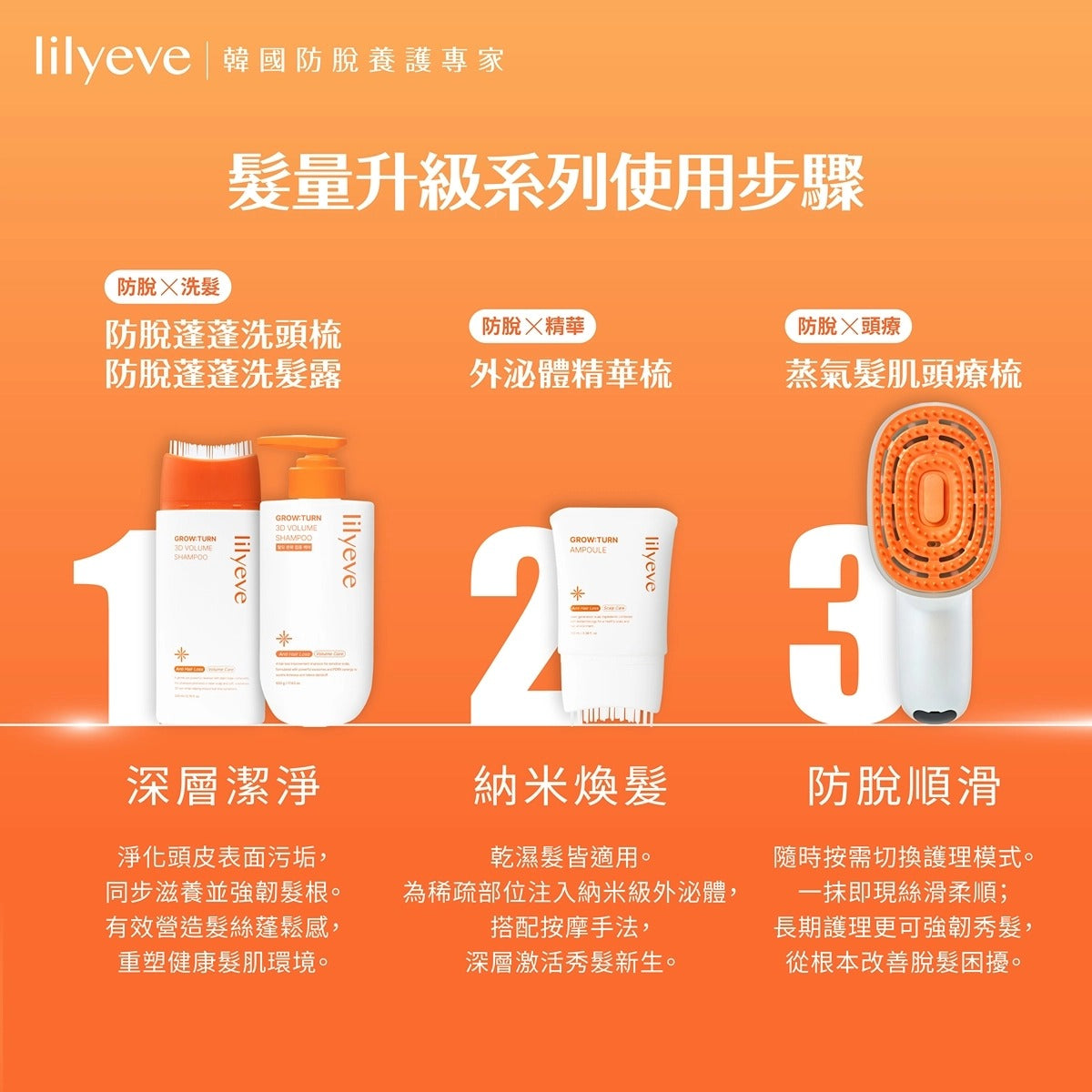 lilyeve蒸氣髮肌頭療梳套裝(機器1部 + 護髮精油膠囊2粒)