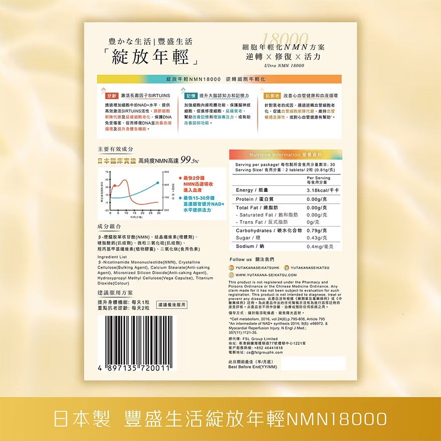 豐盛生活 綻放年輕NMN18000 60粒